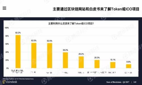 2020年最具创新性的宠物区块链项目分析