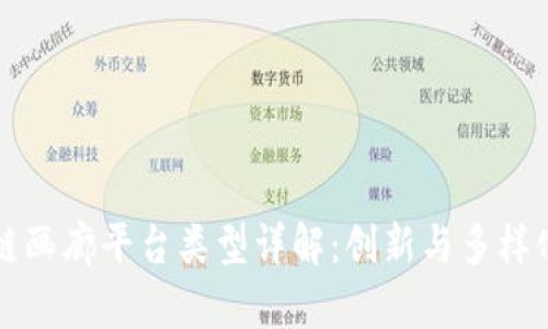 区块链画廊平台类型详解：创新与多样化选择