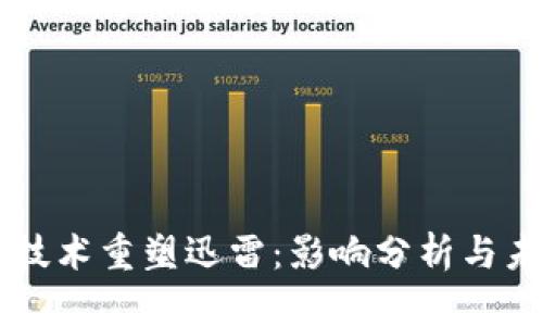 区块链技术重塑迅雷：影响分析与未来展望