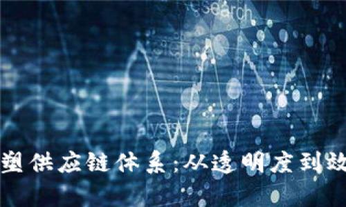 区块链如何重塑供应链体系：从透明度到效率的全面升级