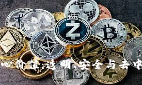 探索区块链的核心价值：透明、安全与去中心化的伟大变革
