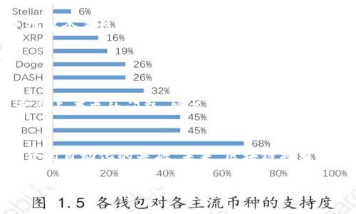 区块链是一个复杂而富有前景的技术领域，它涉及到的内容非常广泛。以下是关于区块链的一些主要内容，涵盖了其基础知识、应用领域、技术架构、安全性等。

### 基础知识

什么是区块链
区块链是一种去中心化的分布式账本技术。其基本原理是将数据分成若干个区块，这些区块通过密码学方式进行连接，形成一个链条。每一个区块中包含了一定数量的交易记录，区块链通过网络中的节点共同维护。由于其去中心化的特性，区块链能够有效地防止数据篡改，保障数据的透明和安全。

区块链的历史
区块链的概念最早于2008年由中本聪在其白皮书《比特币：一种点对点的电子现金系统》中提出。比特币是第一个应用区块链技术的数字货币，随着比特币的兴起，区块链逐渐被人们关注并发展壮大。在此后的十多年中，区块链技术不断演进，涌现了以太坊、Hyperledger等多个平台和应用。

### 技术架构

区块链的基本结构
区块链的基本结构由以下几个部分组成：区块、链、节点和交易。在一个区块中，通常包括时间戳、交易数据和前一个区块的哈希值等信息。这种结构确保了数据的不可篡改性和可追溯性。每个节点在网络中都有一份完整的账本副本，这使得任何个别节点都无法通过篡改自己的数据来影响整个网络的安全性。

共识机制
区块链中的共识机制是确保所有节点对账本记录达成一致的协议。常见的共识机制包括工作量证明（PoW）、权益证明（PoS）、委托权益证明（DPoS）等。不同的机制各有优缺点，例如，工作量证明需要大量计算资源，而权益证明则更加节能高效。

### 应用领域

金融领域
区块链在金融领域的应用尤为广泛。比特币、以太坊等数字货币的崛起让人们重新思考货币的形式与功能。此外，区块链还可以用于跨境支付、证券交易、清算与结算等环节，提高交易效率，降低成本。

供应链管理
在供应链管理中，区块链技术能够实现产品信息的透明传递。通过将每一个环节的信息记录在区块链上，相关方可以实时追踪产品的来源和去向，从而提高供应链的可视化程度。这对于减少虚假产品和提升消费者信任有着重要意义。

医疗健康
区块链在医疗健康领域的应用潜力也不容忽视。患者的医疗记录、药品追溯等信息可以通过区块链进行安全存储和共享。这样不仅能提升医疗服务的效率，也能保护患者隐私，确保数据安全。

智能合约
智能合约是区块链技术的另一大创新。它是以代码形式自动执行合约条款的程序，可以在没有中介的情况下实现交易自动化。智能合约在保险、房地产等行业均有应用，极大地简化了交易流程。

### 安全性

区块链的安全性
区块链技术的安全性主要来源于其去中心化的特性和密码学的应用。每个区块的生成都需要经过其他节点的验证，这意味着单一节点的篡改将被全网的其他节点拒绝。同时，区块链使用哈希函数和数字签名等方法来保护数据的完整性和真实性。

区块链与网络安全
在网络安全日益受到重视的今天，区块链技术提供了一种新颖的解决方案。通过去中心化的方式，区块链能够降低单点故障的风险，使得整个系统更具安全性。此外，许多传统的网络安全问题，如数据泄露、身份盗用等，都可以通过区块链技术进行有效的防范。

### 未来发展

区块链的挑战与机遇
尽管区块链技术充满潜力，但也面临着诸多挑战，如扩展性问题、监管不确定性等。如何在确保安全性的同时提高性能，是技术发展需要重点考虑的问题。然而，随着技术的完善、应用场景的拓展，区块链的未来仍然值得期待。

总结
区块链作为一种颠覆性的技术，正在各个领域发挥着越来越重要的作用。它不仅仅是数字货币的底层技术，还是推动信息透明化、智能合约自动化的基础。未来，区块链将继续推动社会经济的发展，改变人类的生活方式。

通过对区块链的全面分析，可以看出其在科技进步、商业创新等方面的重要影响。随着科技的不断发展，区块链的应用前景十分广阔，值得深入研究与探索。