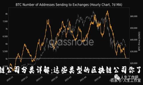 区块链公司分类详解：这些类型的区块链公司你了解吗？