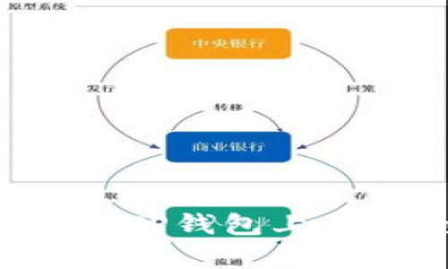 如何有效地在TP钱包上卖币：全面指南