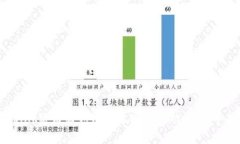 TP-Link路由器如何开启WiFi 6功能：新手指南