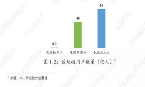 TP-Link路由器如何开启WiFi 6功能：新手指南