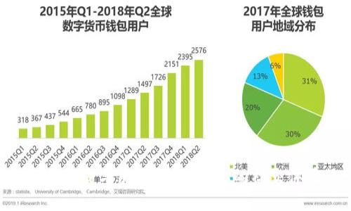 探索TaqTaq：下载与使用指南，令你的社交体验焕然一新