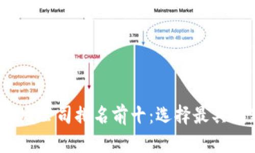 2023年区块链开发公司排名前十：选择最具创新力的合作伙伴