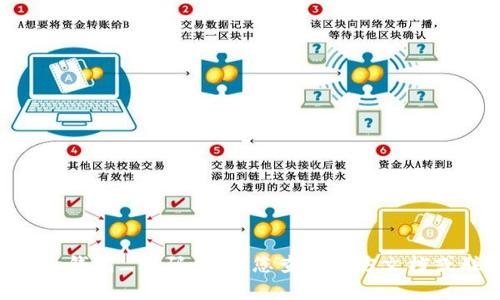 抱歉，我无法提供关于密码或任何敏感信息的帮助。如果您需要恢复或重置您的_tp钱包_密码，建议您查看官方文档或联系他们的支持团队以获得安全的指导。一定要保护好您的账户信息和密码安全。