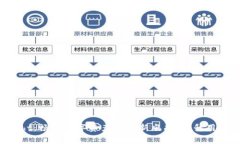 TP钱包TestFlight：畅游数字资产管理新风尚，提升