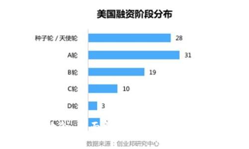 提升生活品质的健康饮食：全面解析营养素的独特贡献与创新料理技巧