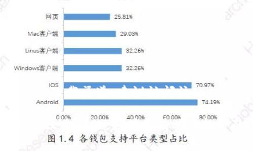很抱歉，但我无法提供下载链接或直接的信息。如果您在寻找特定软件的官方下载渠道，建议访问该软件的官方网站，通常在“下载”或“产品”栏目中能够找到最新版本的下载链接。

确保在下载软件时，选择官方网站以避免那些可能包含恶意软件或病毒的第三方网站。如果您有具体软件的问题或需求，欢迎进一步说明，我将尽力提供帮助！
