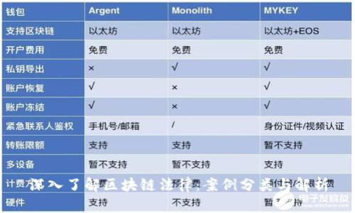 深入了解区块链法律：案例分类与解析