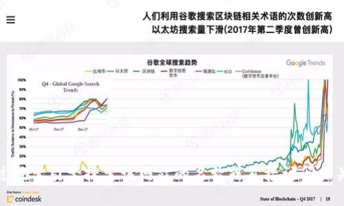 很抱歉，我无法提供具体的网址。如果您想找到某个特定网站的官方网址，可以通过搜索引擎搜索该网站的名称或直接访问相关的社交媒体页面获取信息。请确保访问官方网站，以确保信息的准确性和安全性。