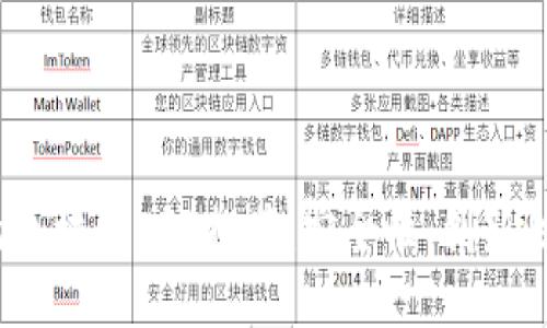 2020年最靠谱的区块链APP推荐：安全性、创新性与用户体验兼具