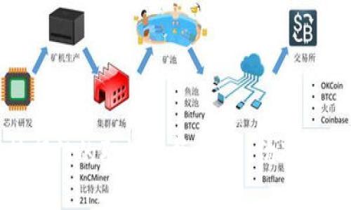 区块链对接部门的职能解析：技术、沟通与创新的结合