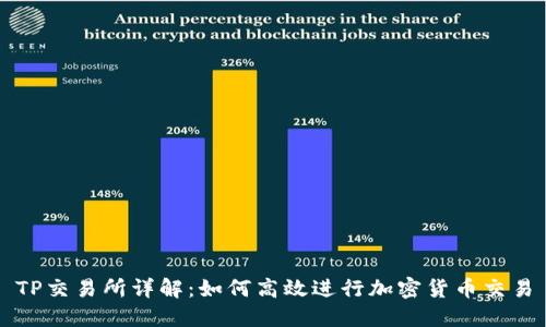 TP交易所详解：如何高效进行加密货币交易