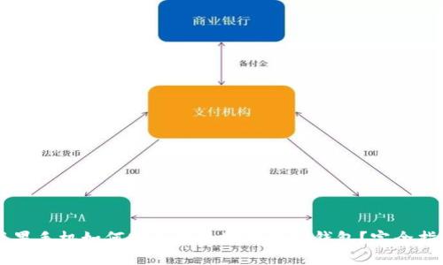 苹果手机如何安全便捷地下载TP钱包？完全指南