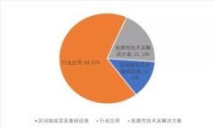 TP钱包评测：安全性、功能与用户体验全解析