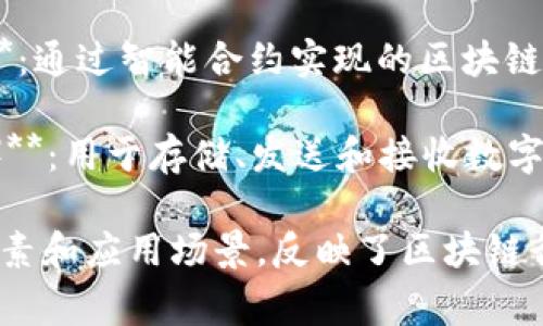 区块链领域的名称涉及多个方面，包括技术、应用、体系结构和相关概念。以下是一些常见的区块链领域名称：

1. **公链（Public Blockchain）**：所有人都可以参与的区块链网络，如比特币、以太坊等。

2. **私链（Private Blockchain）**：仅限特定组织或个人访问的区块链网络，用于企业内部协作。

3. **联盟链（Consortium Blockchain）**：由多个组织共同管理的区块链网络，通常用于跨组织合作。

4. **智能合约（Smart Contract）**：自动执行合约条款的程序，运行在区块链上，比如以太坊的智能合约。

5. **去中心化应用（DApp）**：部署在区块链上的应用程序，具有去中心化特征，通常与智能合约结合使用。

6. **代币（Token）**：在区块链网络上使用的数字资产，通常用于交易或作为某种权利的象征。

7. **NFT（Non-Fungible Token）**：非同质化代币，用于表示独特的数字资产，如艺术作品、游戏物品等。

8. **跨链技术（Cross-Chain Technology）**：不同区块链之间进行交互和数据传输的技术。

9. **共识机制（Consensus Mechanism）**：确保区块链上数据一致性的协议，如工作量证明（PoW）、权益证明（PoS）等。

10. **区块链浏览器（Blockchain Explorer）**：用于查看区块链上交易记录和区块信息的工具。

11. **节点（Node）**：参与区块链网络的计算机，每个节点都存储部分或全部的区块链数据。

12. **挖矿（Mining）**：通过计算机运算解决数学问题来验证交易并生成新的区块，以获得区块奖励的过程。

13. **分布式账本（Distributed Ledger）**：在多个地点同时保存和更新的数据库，实现数据的透明与安全。

14. **链上治理（On-chain Governance）**：通过智能合约实现的区块链协议变更和决策机制。

15. **加密钱包（Cryptocurrency Wallet）**：用于存储、发送和接收数字资产的软件或硬件工具。

这些名称和概念涵盖了区块链技术的核心元素和应用场景，反映了区块链行业的多样性和发展前景。