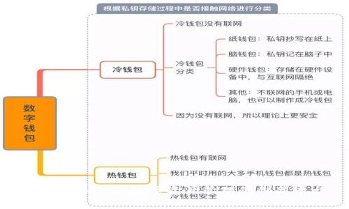 TP钱包BEP2：数字资产管理的创新平台