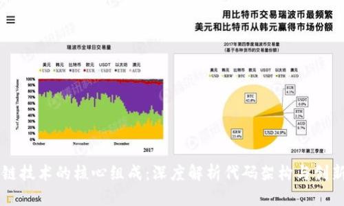区块链技术的核心组成：深度解析代码架构与创新应用