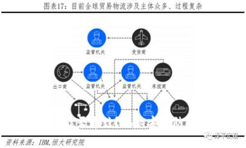 TP钱包被盗后能否追踪？揭秘安全防护与恢复方案
