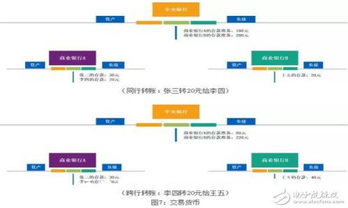 TP钱包：区块链时代的安全与便利掌中宝