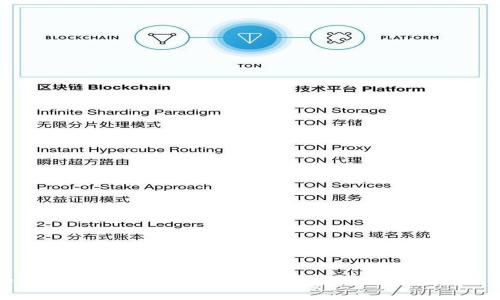 如何在TP钱包中购买TRX：完整指南与实用技巧