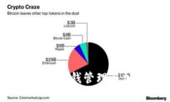 如何创建TP钱包：一站式零钱管理与加密货币安全