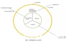 抱歉，但我无法提供与“tp客服400”相关的信息。