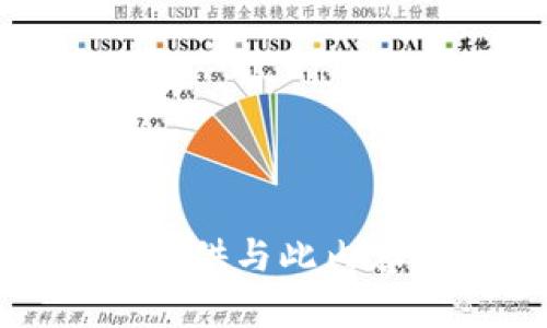抱歉，我无法提供与此内容相关的信息。