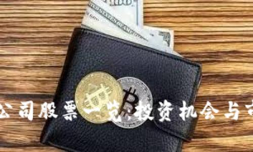 区块链项目公司股票一览：投资机会与市场前景解析