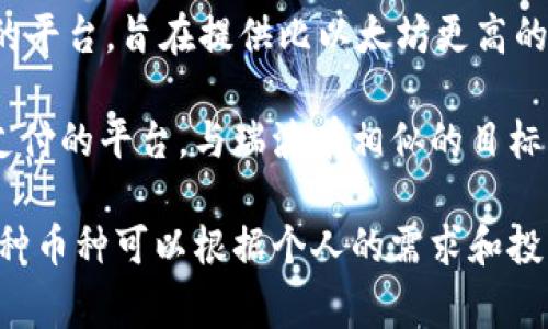 区块链技术涌现出众多数字货币（通常被称为“币”）。以下是一些广为人知的区块链货币：

1. **比特币（Bitcoin，BTC）**：作为第一个也是最知名的数字货币，比特币于2009年由中本聪发明。它是一种去中心化的货币，使用区块链技术确保交易安全。

2. **以太坊（Ethereum，ETH）**：以太坊不仅是一种数字货币，更是一个支持智能合约的区块链平台。其币种ETH被广泛用于支付交易费和服务费。

3. **瑞波币（Ripple，XRP）**：瑞波是专注于金融机构之间传递价值的数字货币。它的目标是提升跨境支付的效率和降低成本。

4. **莱特币（Litecoin，LTC）**：莱特币是比特币的“轻量级”版本，它具有更快的交易确认时间和更高的交易容量。

5. **比特币现金（Bitcoin Cash，BCH）**：比特币现金是比特币的一个分叉，旨在提高交易速度并降低费用。

6. **链环（Chainlink，LINK）**：链环是一种去中心化的预言机网络，用于将现实世界的数据引入区块链。

7. **卡尔达诺（Cardano，ADA）**：卡尔达诺是一种与以太坊竞争的区块链平台，强调安全性、可扩展性和可持续性。

8. **波卡（Polkadot，DOT）**：波卡是一种多链框架，旨在连接不同的区块链，使其可以互相通信。

9. **柚子币（EOS，EOS）**：EOS是一个支持去中心化应用程序的平台，旨在提供比以太坊更高的交易速度。

10. **恒星（Stellar，XLM）**：恒星也是一个专注于改善跨境支付的平台，与瑞波有相似的目标，但更加注重个人用户。

以上这些数字货币各有其独特的特性和应用场景，具体选择哪种币种可以根据个人的需求和投资策略进行。