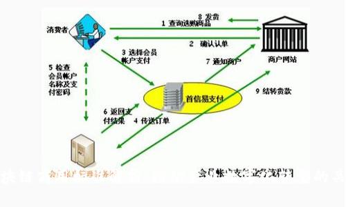 区块链商用标准解析：推动产业数字化转型的关键