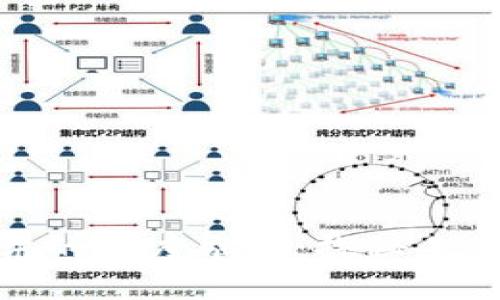区块链技术与腾讯的深度融合：探秘未来数字经济的关键