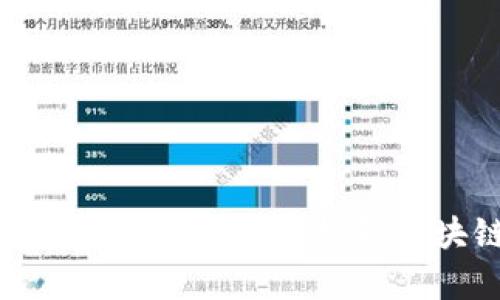 2023年最佳区块链开发分析软件推荐：提升区块链项目开发效率的秘诀
