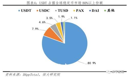 TP钱包下载：获取最新版本的完整指南与独特优势
