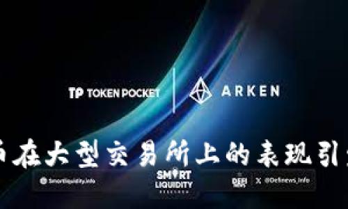 为什么TPT币在大型交易所上的表现引发广泛关注？