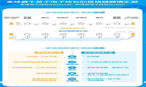 探索区块链的未来发展方向：从金融到供应链的应用前景