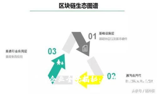 杭州区块链展厅企业全景揭秘：聚焦未来科技创新
