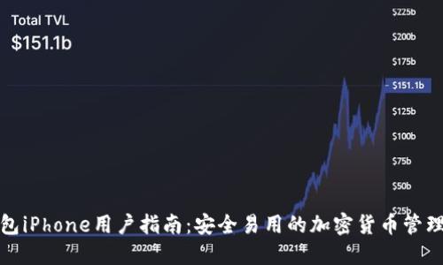 TP钱包iPhone用户指南：安全易用的加密货币管理工具