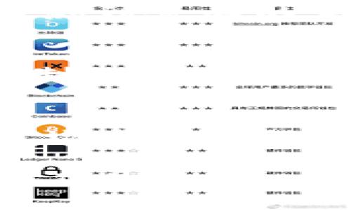       区块链商务解决方案：提升企业效率与透明度的创新之路   /   

   guanjianci   区块链, 商务解决方案, 企业效率, 数据透明度   /guanjianci   

区块链简介
在数字时代，区块链技术已经成为一种备受瞩目的创新。通俗来讲，区块链是一种去中心化的分布式账本技术，能够在多个参与者之间安全地记录和共享数据。它最初是为支撑比特币而开发的，但如今，它已渗透到金融、供应链管理、医疗健康、房地产等多个领域，为企业提供了无限的可能性。

区块链商务解决方案的优势
区块链商务解决方案在企业运营中的应用，带来了多方面的优势。这些解决方案能够提高效率、降低成本、增强安全性，并促进商业透明度。通过使用区块链技术，企业能够更好地管理数据，减少人工处理的错误，并实现实时数据的更新和共享。

1. 提升数据安全性
传统的数据存储方式常常受到黑客攻击和数据泄露的威胁，而区块链凭借其加密技术和去中心化的特性，显著提高了数据的安全性。一旦数据被写入区块链，任何人都无法随意更改。此外，通过智能合约，企业能够确保交易的安全和透明。

2. 增强透明度
区块链的透明性使得所有交易都是公开的，这对企业的合规管理至关重要。消费者和合作伙伴能够即刻查看交易记录，进而提高了信任度。这种透明度在供应链管理中尤为重要，消费者能够追溯产品的来源，进而做出更加明智的购买决策。

3. 降低交易成本
区块链技术能够减少中介环节，使得企业直接进行交易，降低了相关的费用。例如，在国际贸易中，传统的交易方式需要通过银行和清算机构进行处理，而区块链可以实现点对点的直接交易，快速且经济高效。

4. 改进供应链管理
区块链在供应链管理上的应用，能够极大地改善各个环节的协作。从生产到配送的每一个环节都能够在区块链上记录，实现全链条的可追溯性。这有助于减少库存，物流，提高供应链的整体效率。

5. 创新金融服务
金融行业对区块链的应用越来越广泛，例如通过发行数字货币、建立去中心化金融平台（DeFi）等。区块链可以帮助减少交易时间，使交易几乎实时完成，大幅度提升了金融服务的效率。同时，通过智能合约，实现自动化合约执行，进一步减少了人为操作带来的风险。

6. 重新定义身份验证
区块链还可以用于身份验证，解决传统身份管理中的一些痛点。例如，在KYC（了解你的客户）流程中，消费者的身份信息可以被安全地记录在区块链上，确保每一次交易都能实现快速且安全的身份验证。这不仅可以减少欺诈行为，也能提高用户体验。

7. 增强客户互动
区块链可以为企业提供更好的客户参与模式。通过使用区块链技术，企业能够建立忠诚度平台，及时反馈客户意见，并保证奖励机制的透明性。例如，顾客在购物时可以通过区块链获得积分，而这些积分可以在不同商家间进行交换，大幅提升了客户的参与感和满意度。

成功案例分析
不少企业已经实践并验证了区块链商务解决方案在提高效率和透明度方面的效果。比如，沃尔玛通过区块链技术追踪食品来源，能够在几秒内追溯到食品的生产环节，从而大大增强了食品安全性。同样，IBM的Food Trust平台也致力于改善供应链效率，通过对每一环节进行监控，确保信息的透明共享。

未来展望与挑战
尽管区块链商务解决方案带来了许多积极的影响，但企业在实施时仍面临挑战。技术的复杂性、行业标准的缺乏，以及法律监管的未明确，都可能制约区块链的推广与应用。因此，企业需要在技术和人力资源的投入上做好规划，建立相应的监管机制，以确保区块链技术的有效实施。

总结
区块链商务解决方案在提升企业效率与透明度方面展现了巨大的潜力。通过加强安全性、降低交易成本以及改善客户体验，企业可以在激烈的市场竞争中脱颖而出。尽管面临一定的挑战，但随着技术的不断成熟和应用案例的增多，区块链将成为未来商业的核心驱动力。  

企业应当积极探索与实施这些解决方案，以把握数字经济带来的新机遇。区块链不再是一项新兴技术，而是已经成为推动商业创新与变革的重要工具。 
