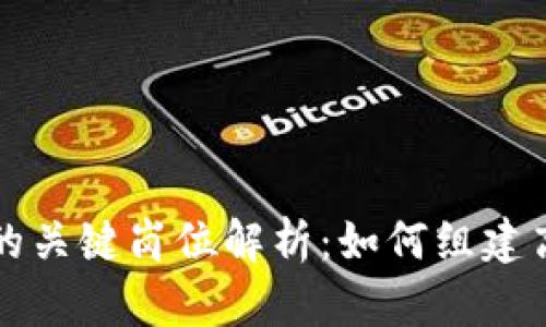 区块链治理中的关键岗位解析：如何组建高效的治理团队