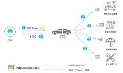 2023年值得关注的移动区块链服务平台盘点