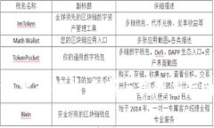 区块链清算机制解析：创新与挑战并存的金融未