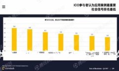 区块链技术在药品监管领域的应用与企业分析