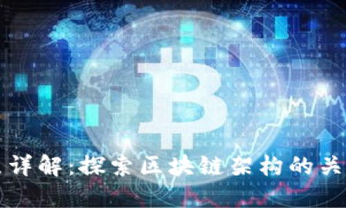 区块链节点详解：探索区块链架构的关键组成部分