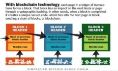 2023年最新区块链推荐网站大全：探索数字世界的