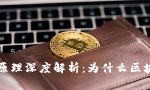 区块链不可篡改性的原理深度解析：为什么区块链是未来金融的基石